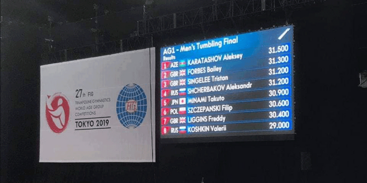 Gimnastımız Dünya Yaş Qrupu Yarışının qalibi oldu