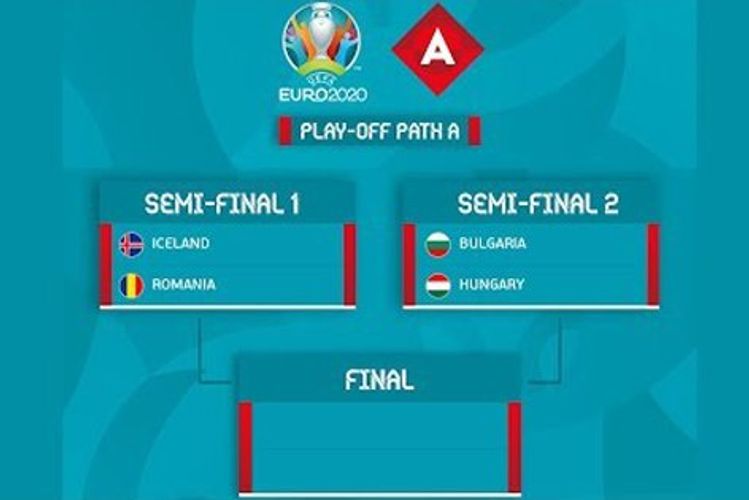 Pley-off oyunlarının tarixini müəyyənləşdirdi - UEFA