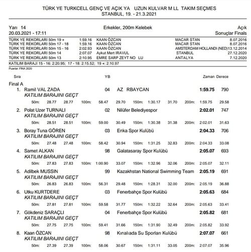 Tokio-2020: Daha bir idmançımız Olimpiadada!