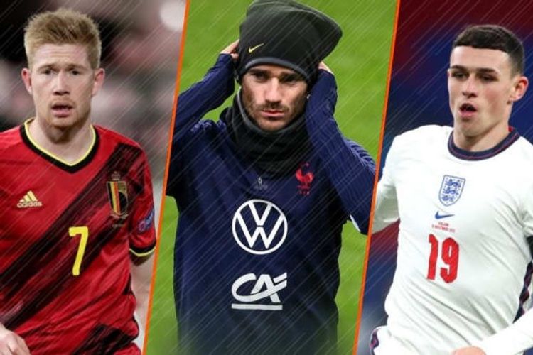 Ən yaxşı pleymeykerlər - AVRO-2020