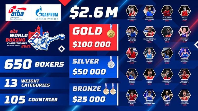 Dünya çempionatına yollanacaq boksçularımız dəqiqləşdi - HEYƏT