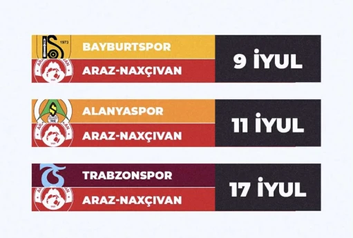 "Araz-Naxçıvan" "Trabzonspor"la qarşılaşacaq