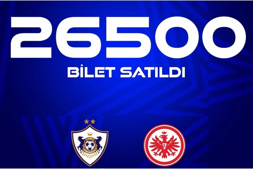 "Qarabağ" - "Ayntraxt" oyununa 26 mindən çox bilet satılıb