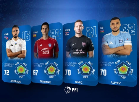 PFL efir qrafikası üzrə pilot layihə həyata keçirəcək