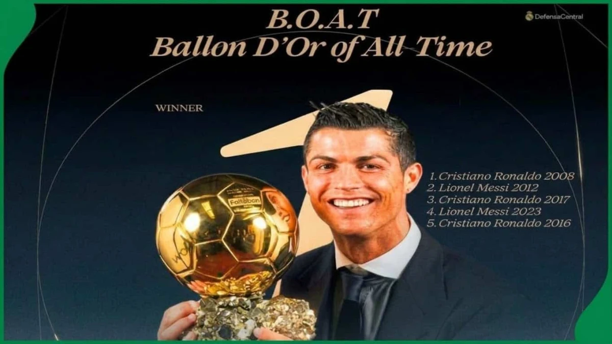 Ronaldo yenidən “Qızıl top” qazandı – Bu dəfə fərqli mükafat 